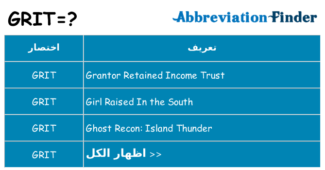 ماذا عن موقف % s