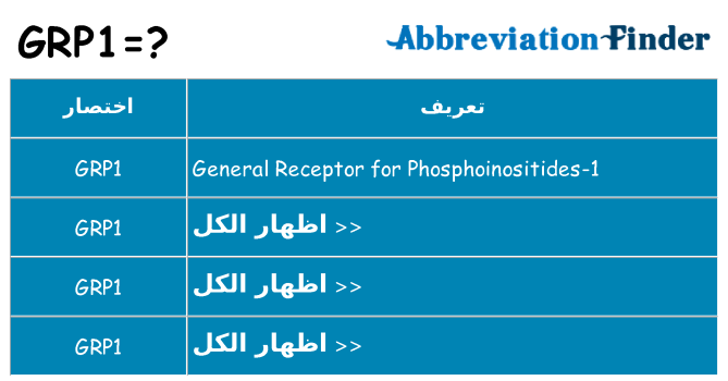 ماذا عن موقف % s