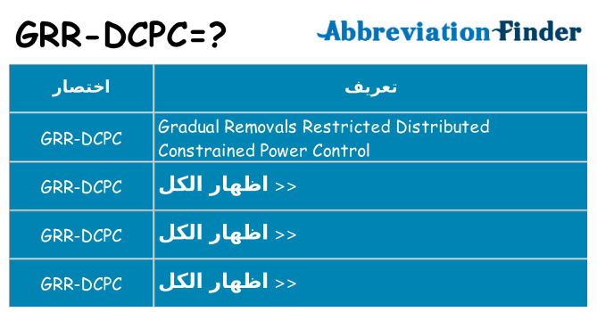 ماذا عن موقف % s