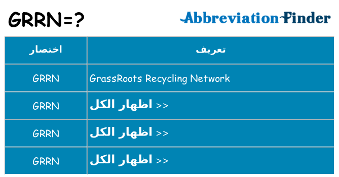 ماذا عن موقف % s