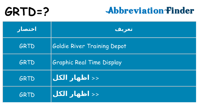 ماذا عن موقف % s