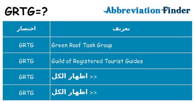 ماذا عن موقف % s