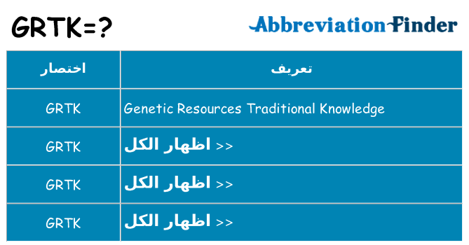 ماذا عن موقف % s