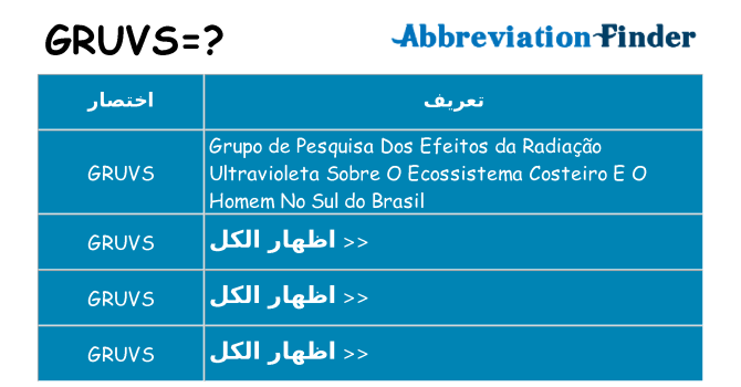 ماذا عن موقف % s