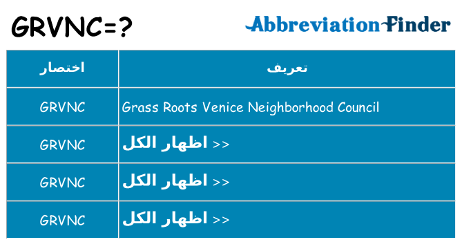 ماذا عن موقف % s