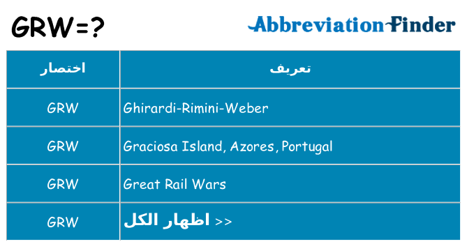 ماذا عن موقف % s