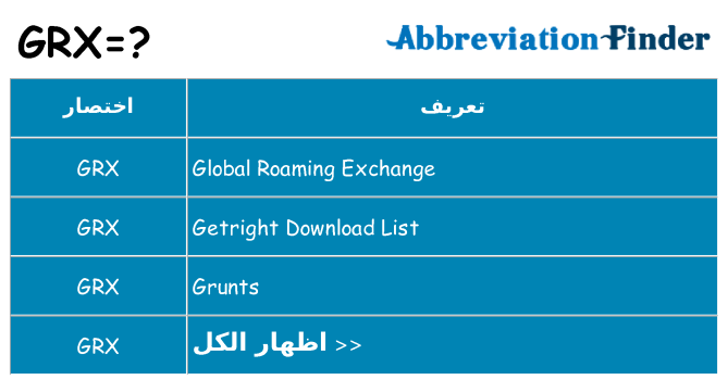 ماذا عن موقف % s