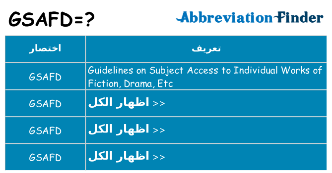 ماذا عن موقف % s
