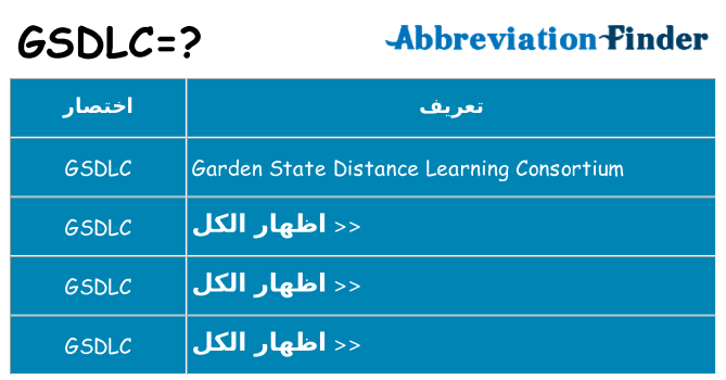 ماذا عن موقف % s