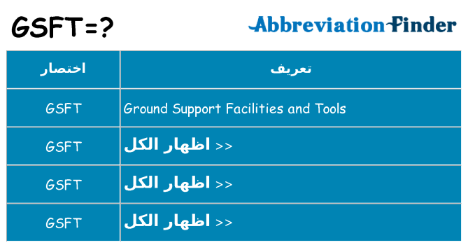 ماذا عن موقف % s