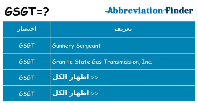 ماذا عن موقف % s