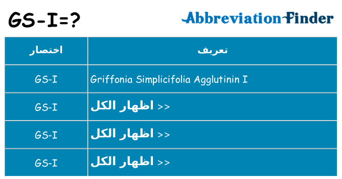 ماذا عن موقف % s