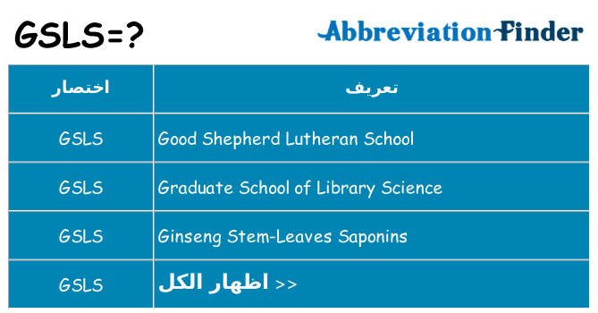 ماذا عن موقف % s