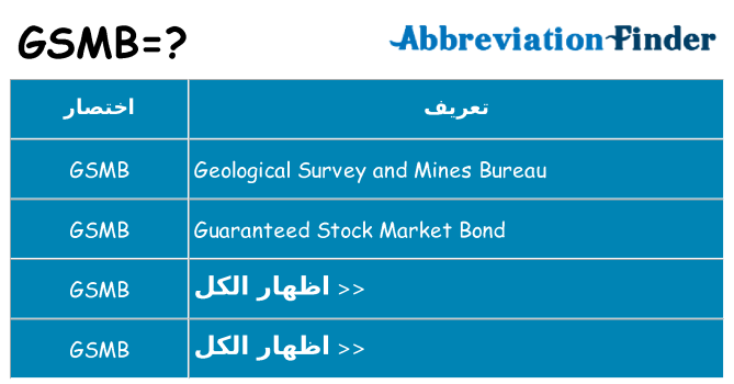 ماذا عن موقف % s