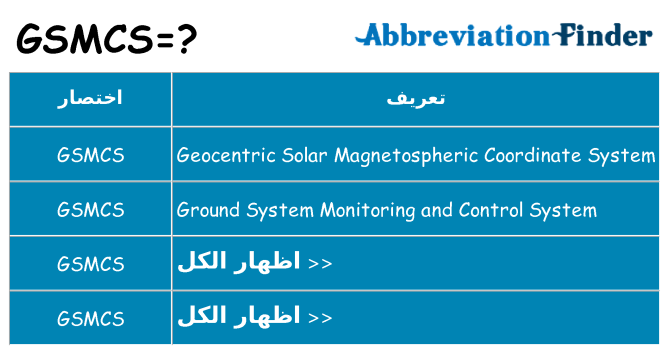 ماذا عن موقف % s