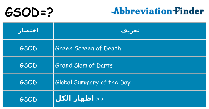 ماذا عن موقف % s