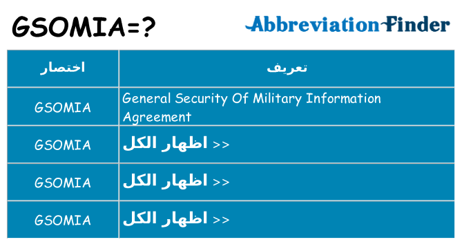 ماذا عن موقف % s