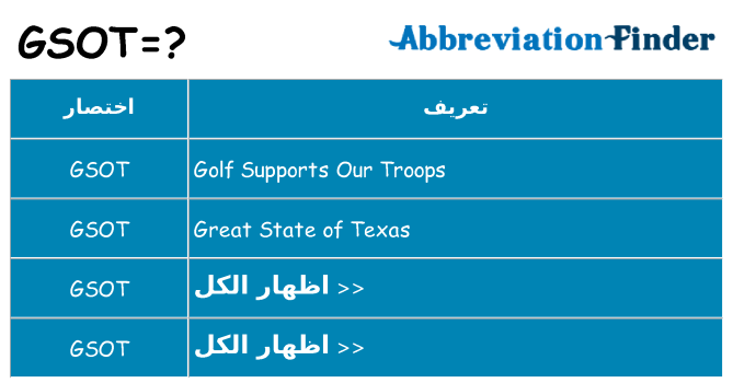 ماذا عن موقف % s