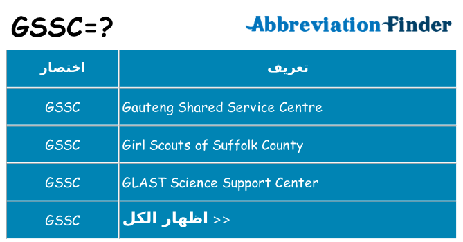 ماذا عن موقف % s