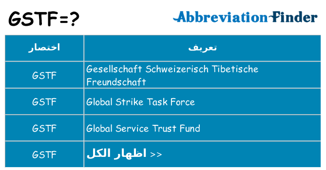ماذا عن موقف % s
