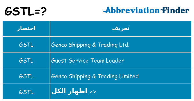 ماذا عن موقف % s