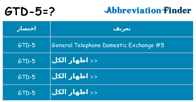 ماذا عن موقف % s