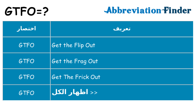 ماذا عن موقف % s