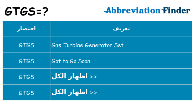 ماذا عن موقف % s