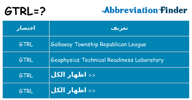 ماذا عن موقف % s