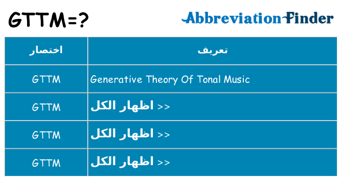 ماذا عن موقف % s