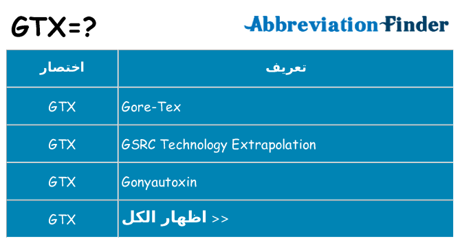 ماذا عن موقف % s