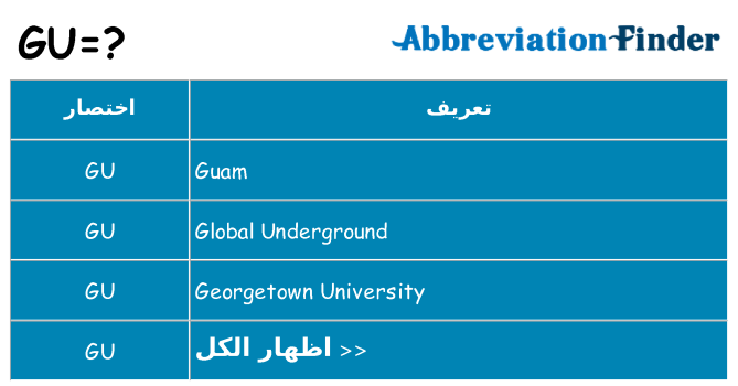 ماذا عن موقف % s