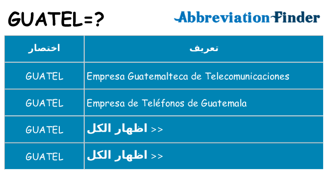 ماذا عن موقف % s