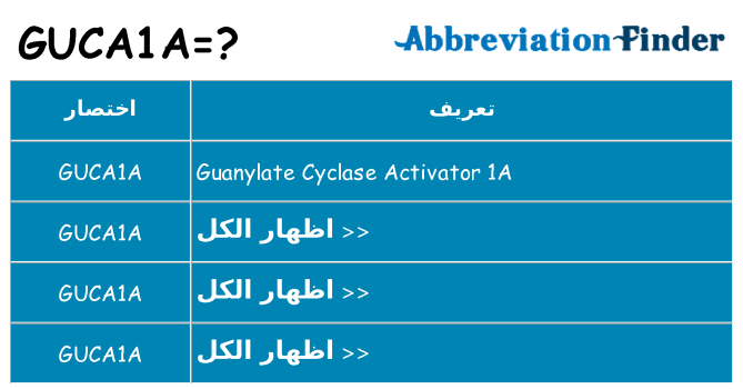 ماذا عن موقف % s