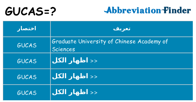 ماذا عن موقف % s