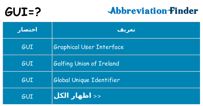 ماذا عن موقف % s