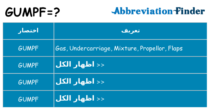 ماذا عن موقف % s