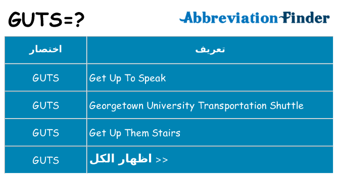 ماذا عن موقف % s