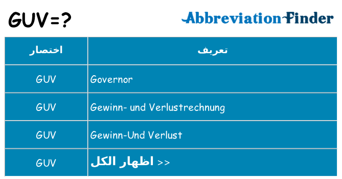 ماذا عن موقف % s