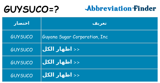 ماذا عن موقف % s