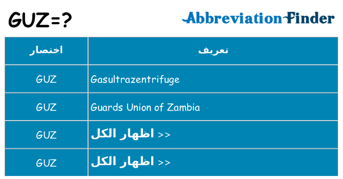 ماذا عن موقف % s