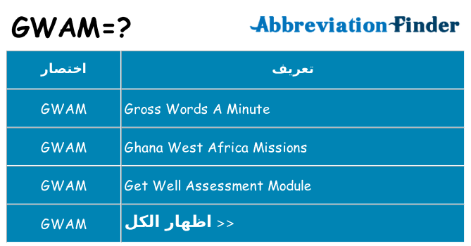 ماذا عن موقف % s