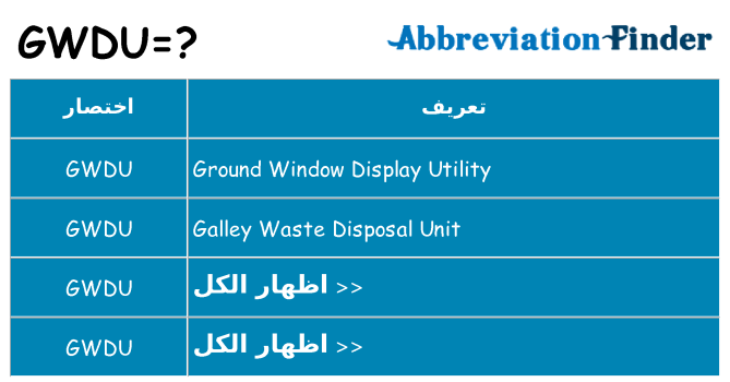 ماذا عن موقف % s
