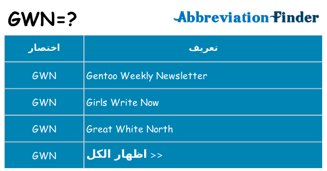 ماذا عن موقف % s