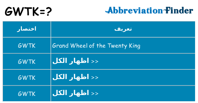 ماذا عن موقف % s