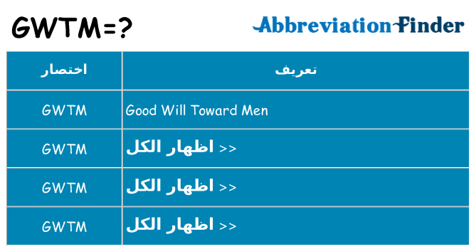 ماذا عن موقف % s