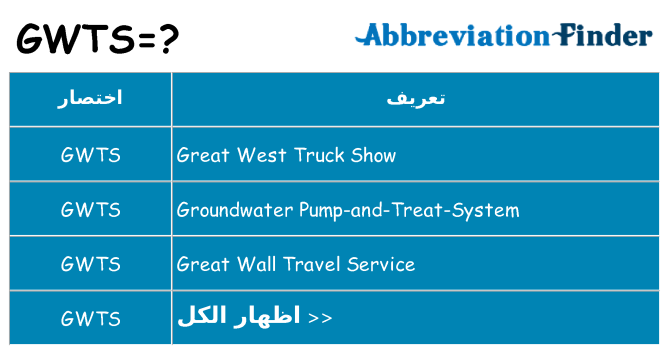 ماذا عن موقف % s