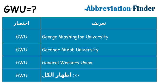ماذا عن موقف % s