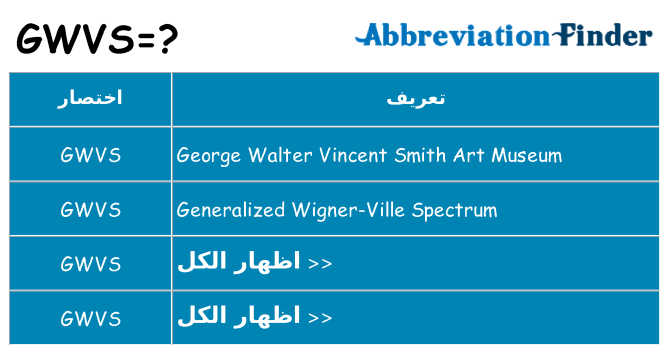 ماذا عن موقف % s