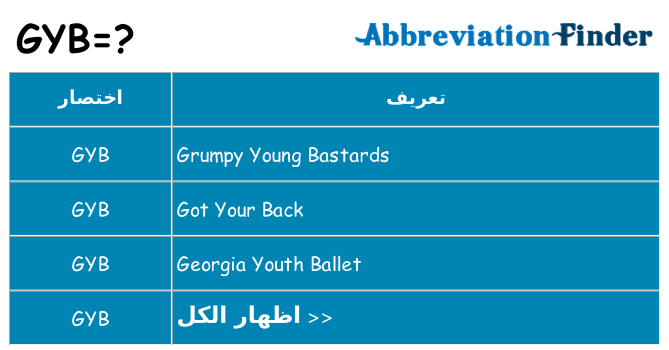 ماذا عن موقف % s
